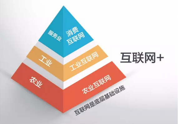 藍博望自動(dòng)化設備 藍博望自動(dòng)化設備