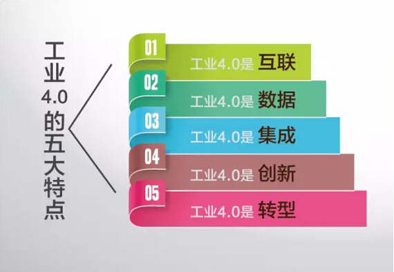 藍博望自動(dòng)化設備 藍博望自動(dòng)化設備