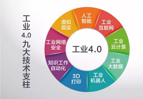 藍博望自動(dòng)化設備 藍博望自動(dòng)化設備