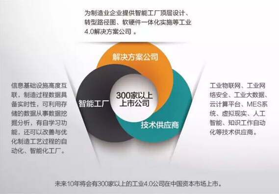 藍博望自動(dòng)化設備 藍博望自動(dòng)化設備