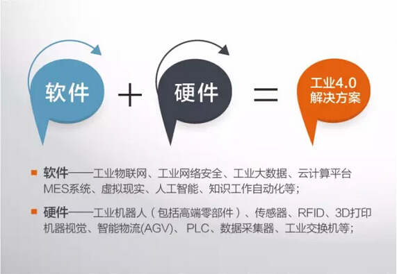 藍博望自動(dòng)化設備 藍博望自動(dòng)化設備