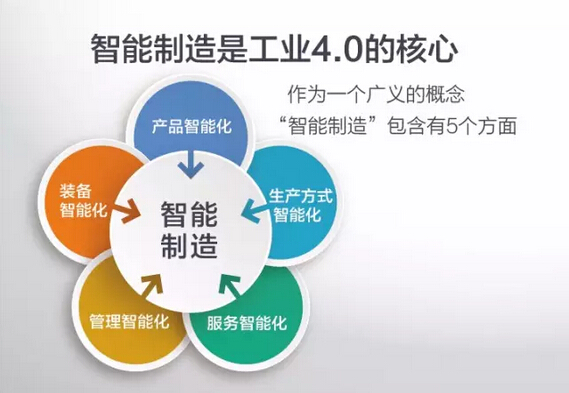 藍博望自動(dòng)化設備 藍博望自動(dòng)化設備