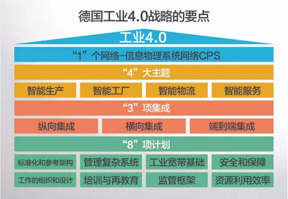 藍博望自動(dòng)化設備 藍博望自動(dòng)化設備
