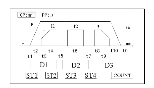 藍博望自動(dòng)化設備 藍博望自動(dòng)化設備