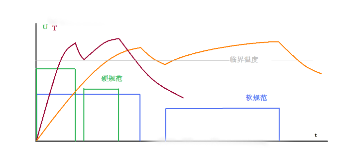 藍博望自動(dòng)化設備 藍博望自動(dòng)化設備
