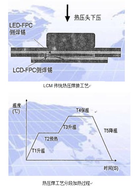 藍博望自動(dòng)化設備 藍博望自動(dòng)化設備