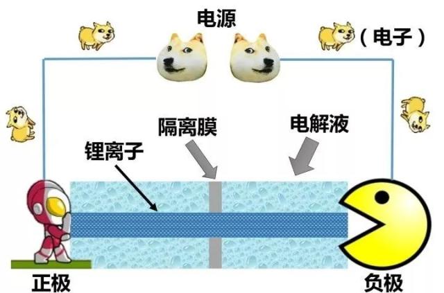 藍博望自動(dòng)化